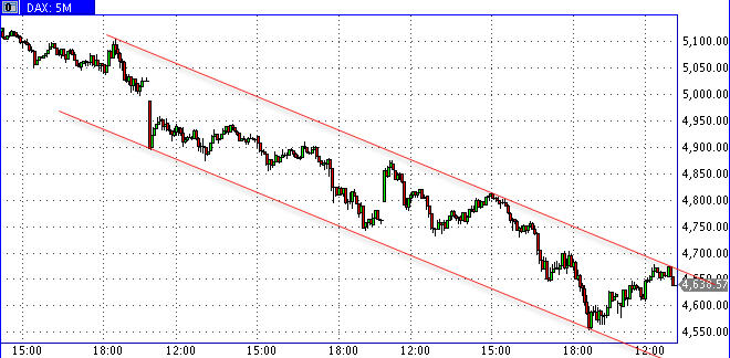 dax.jpg