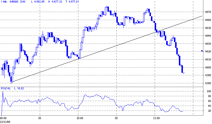 dax.gif