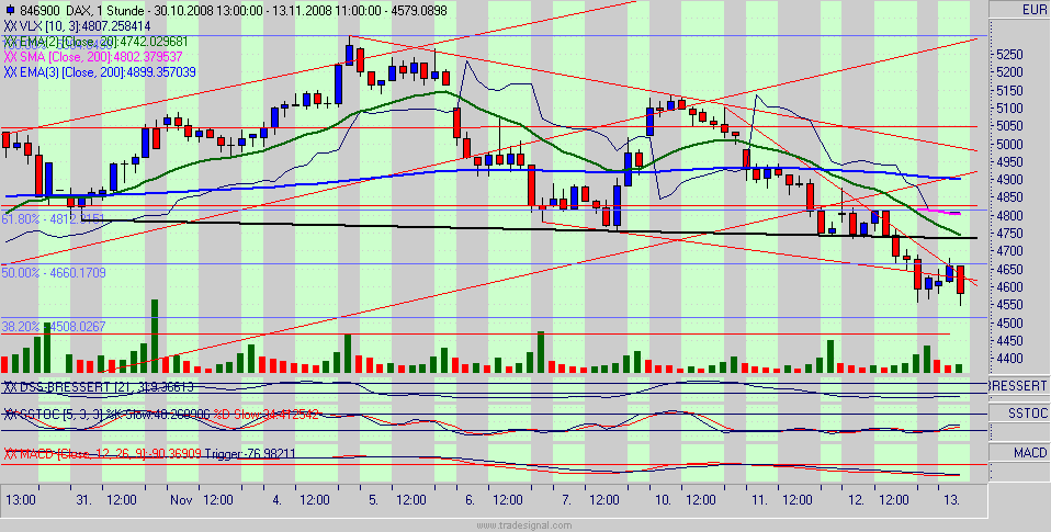 dax.gif