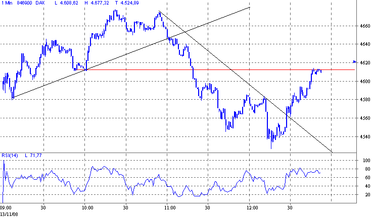 dax.gif