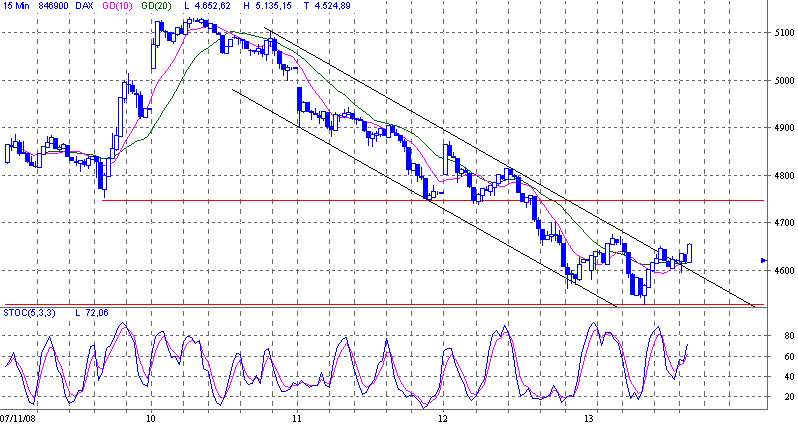 dax.gif