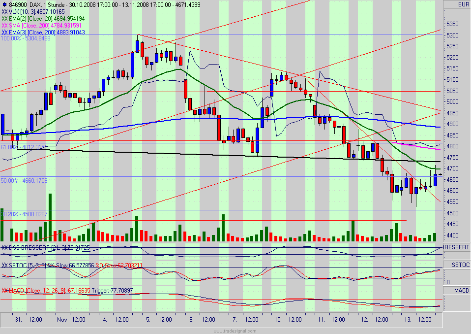 dax.gif