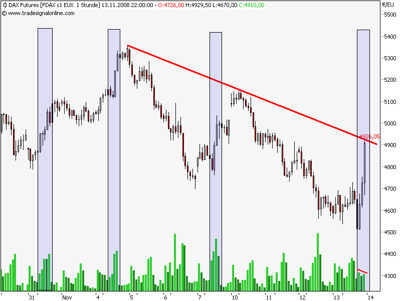 fdax11132.png