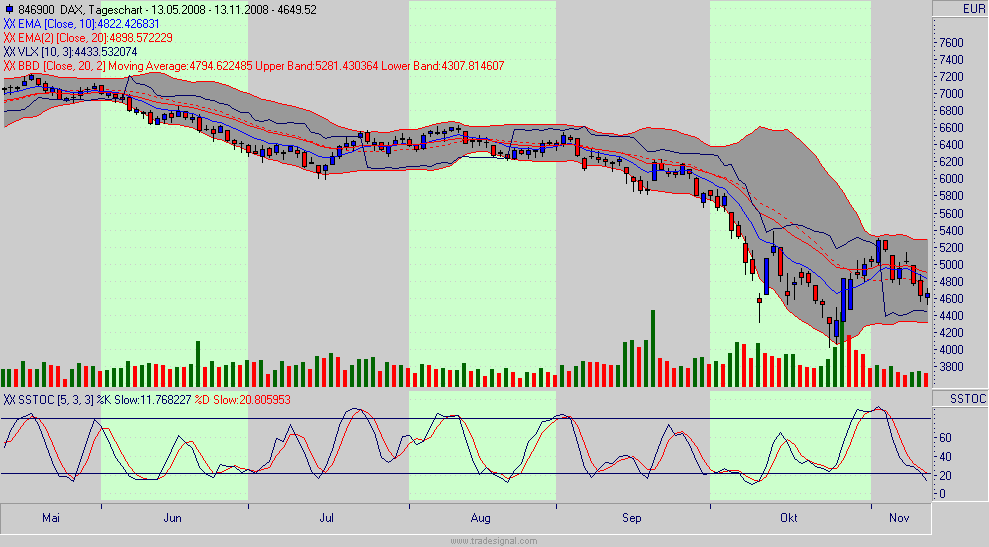 dax.gif