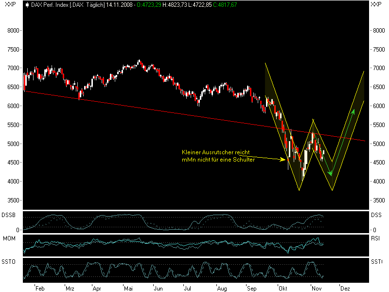 dax1114w.png