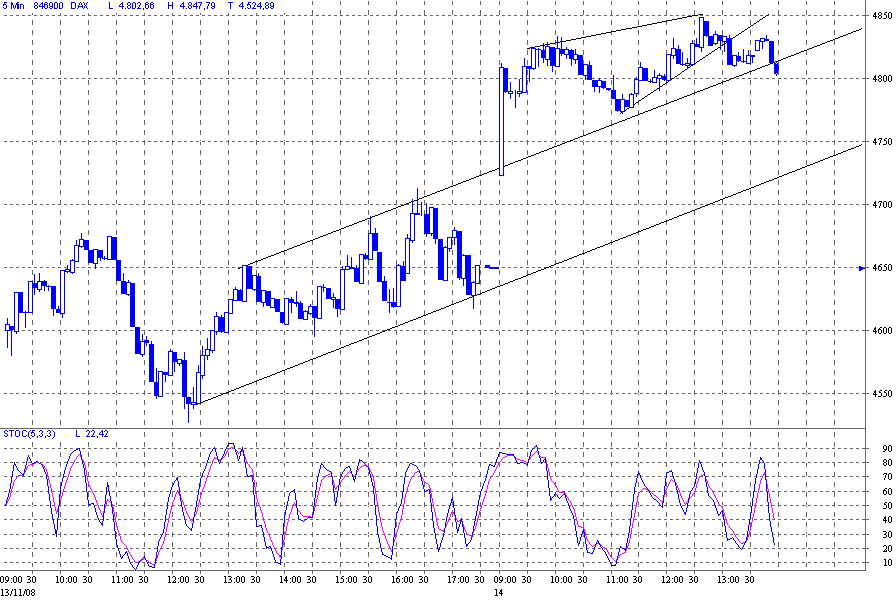 dax.gif