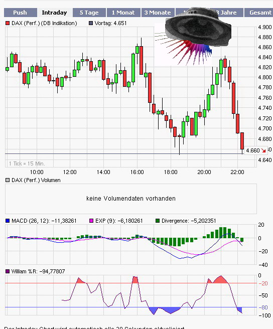 dax_14.jpg