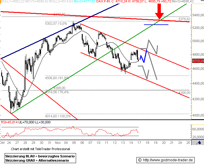 081117dax601.gif