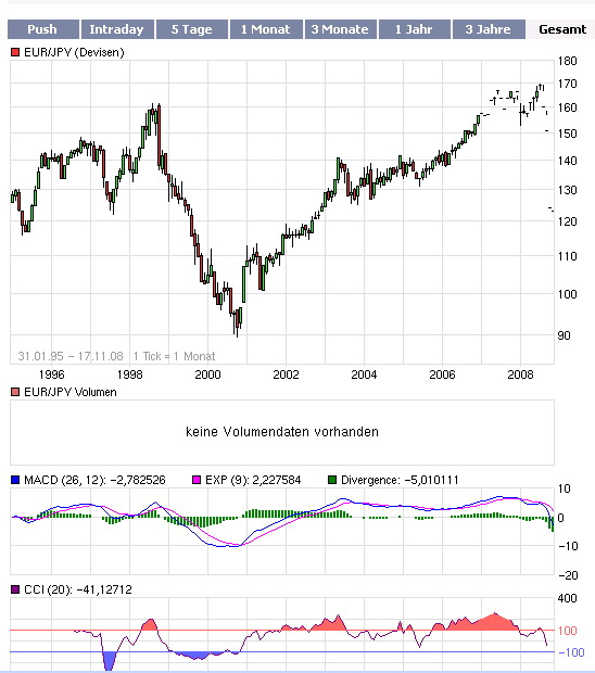 euro_jpy.jpg