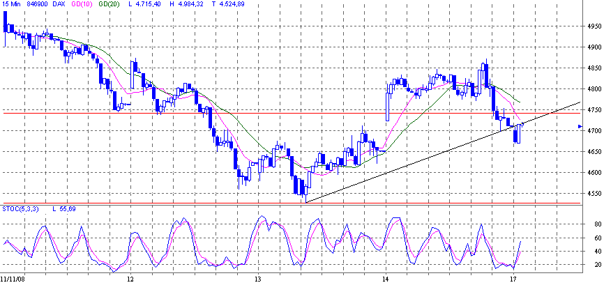 dax.gif