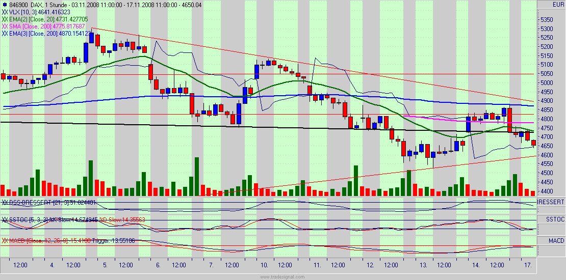 dax.gif
