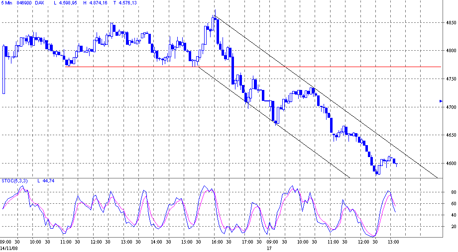 dax.gif