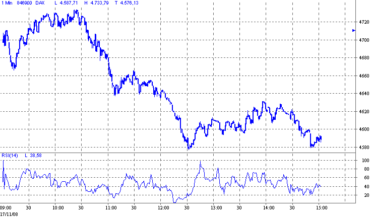 dax.gif