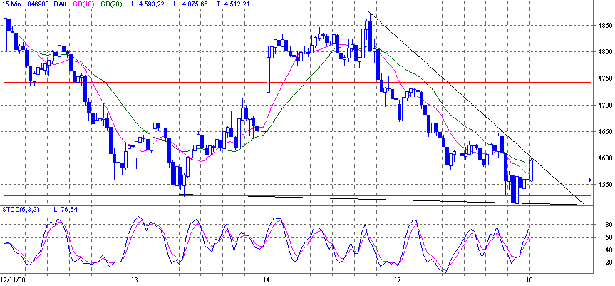 dax.gif