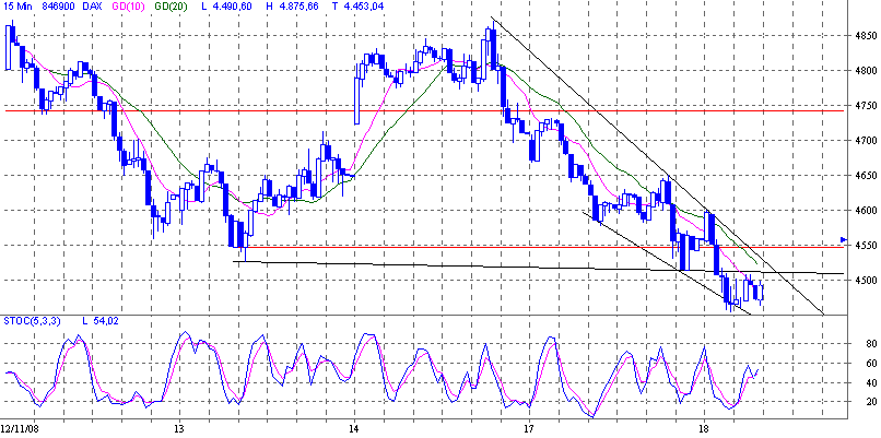 dax.gif