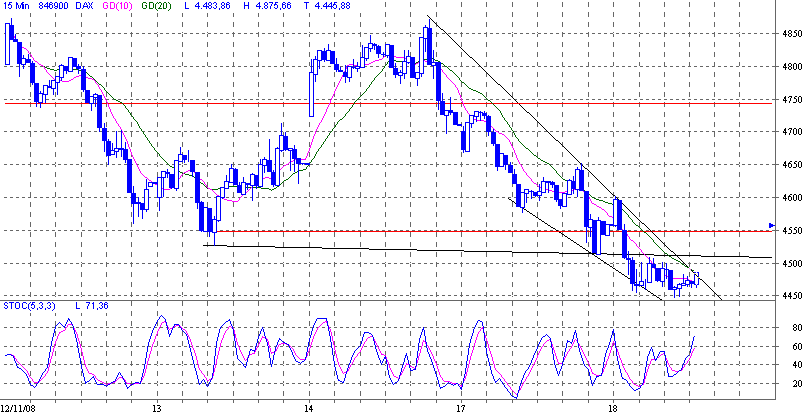 dax.gif