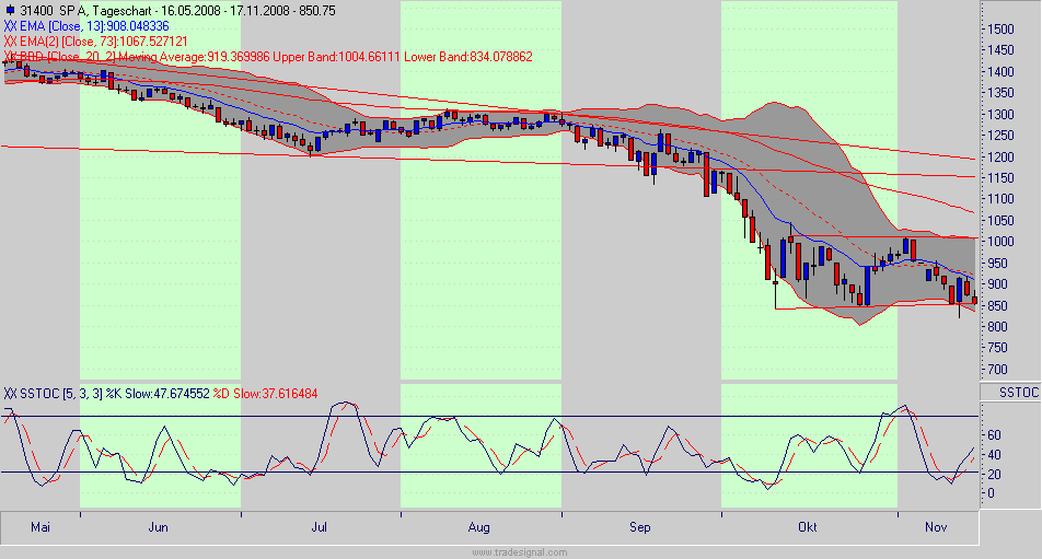 spx.gif