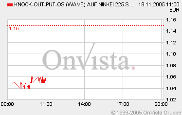 nikkei106.bmp