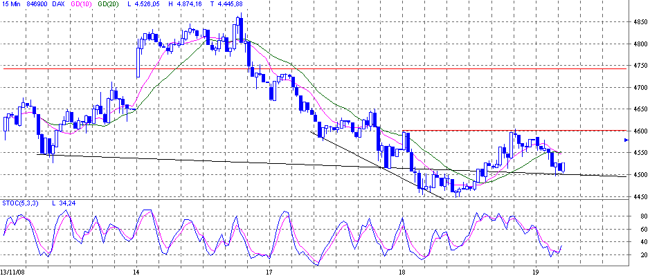 dax.gif