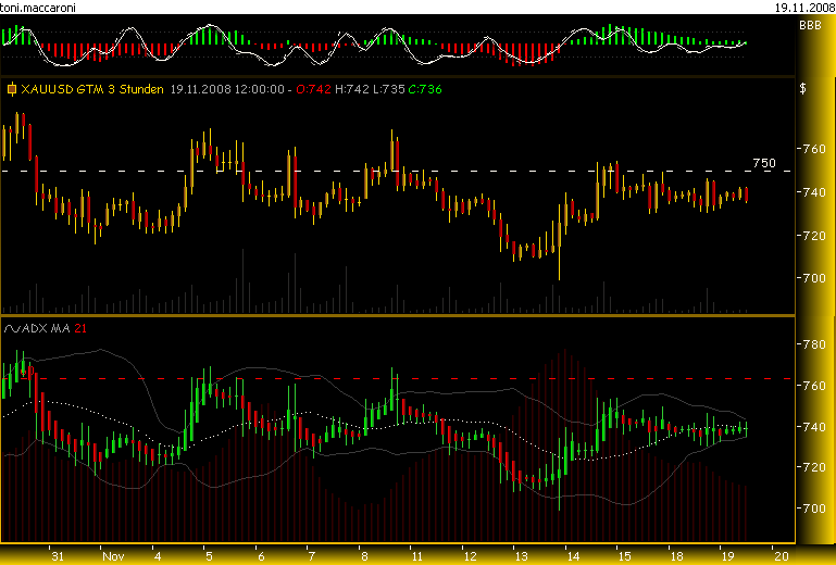 chartfromufs.png