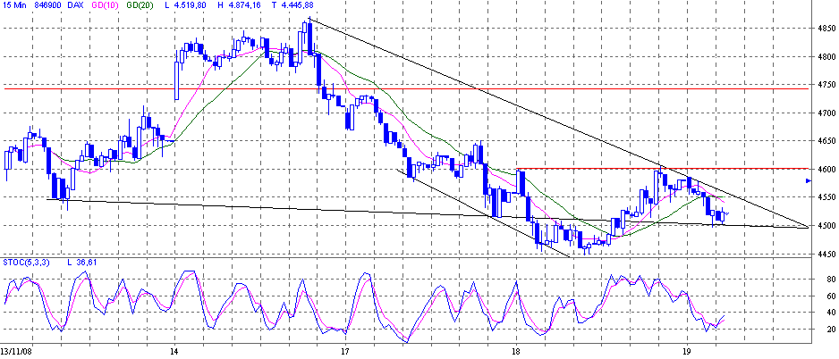 dax.gif