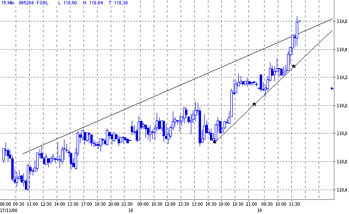 bund.gif