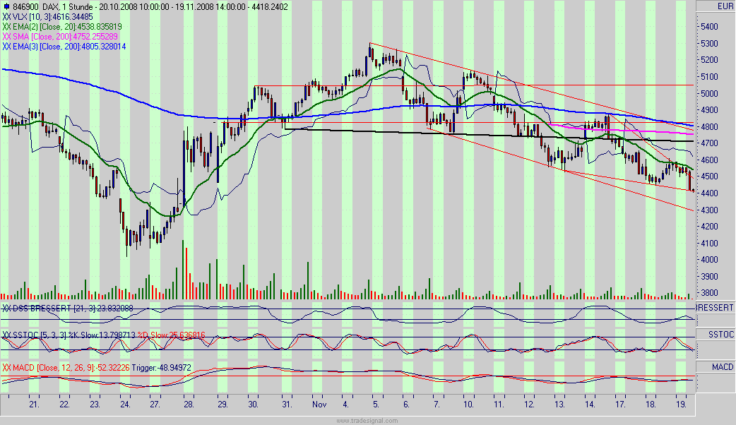 dax.gif