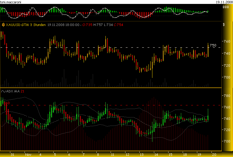 chartfromufs.png