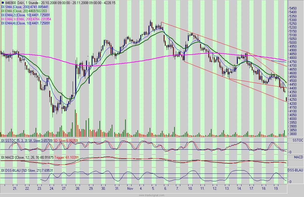 dax.gif