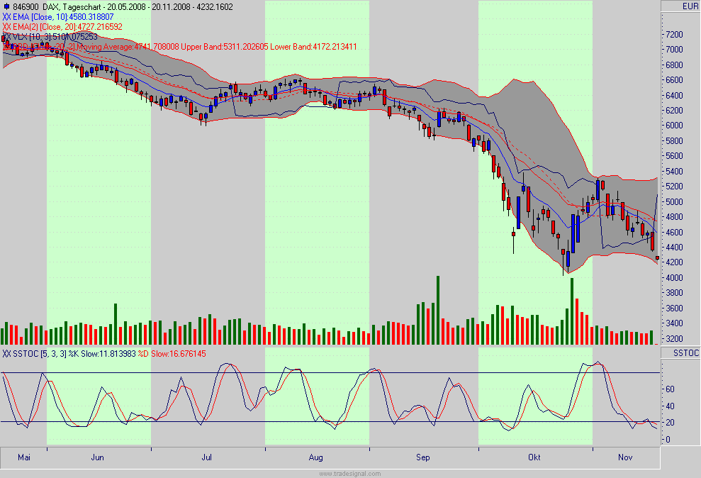 dax.gif