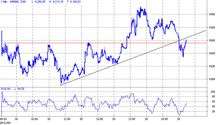 dax.gif