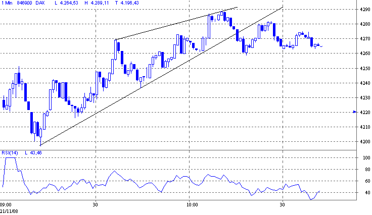 dax.gif