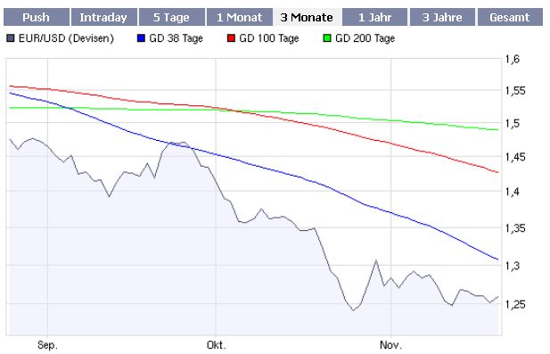 eurusd.jpg