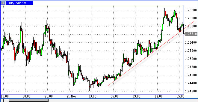 eurusd.jpg