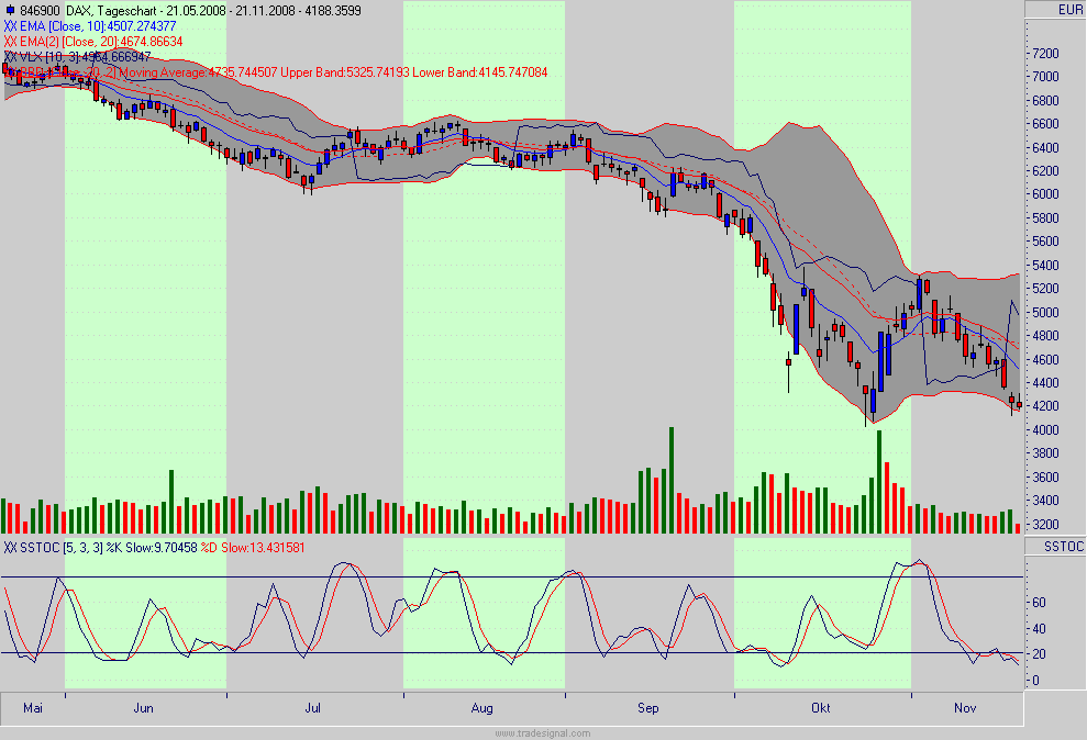 dax.gif