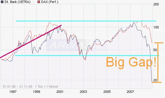 1996-2008_dax-deba_beamalt.jpg