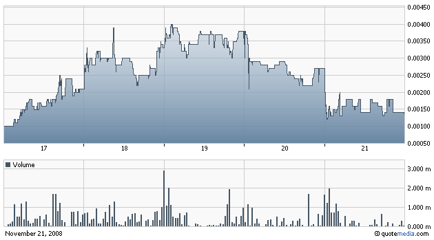 lbsu_weekly.gif