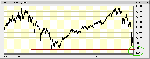 spx.gif