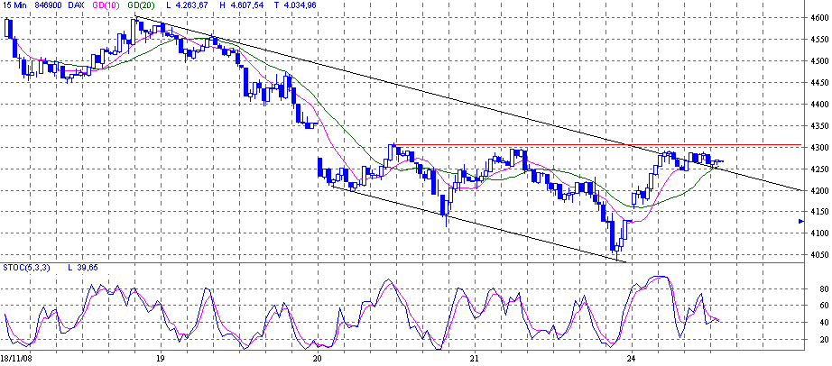 dax.gif