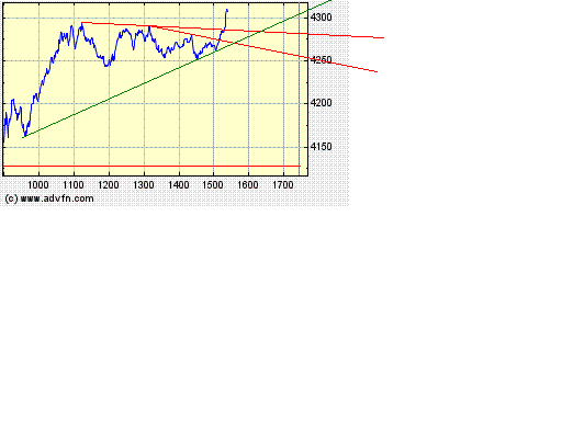 dax.gif