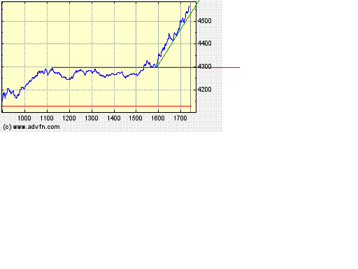 dax.gif