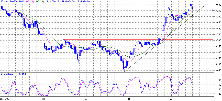 dax.gif