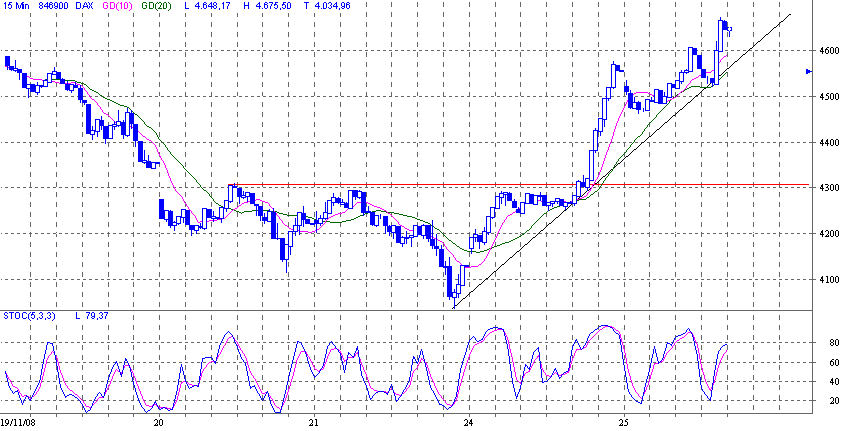 dax.gif