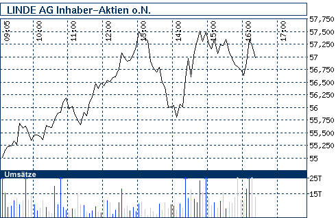 nb_chart_big.gif