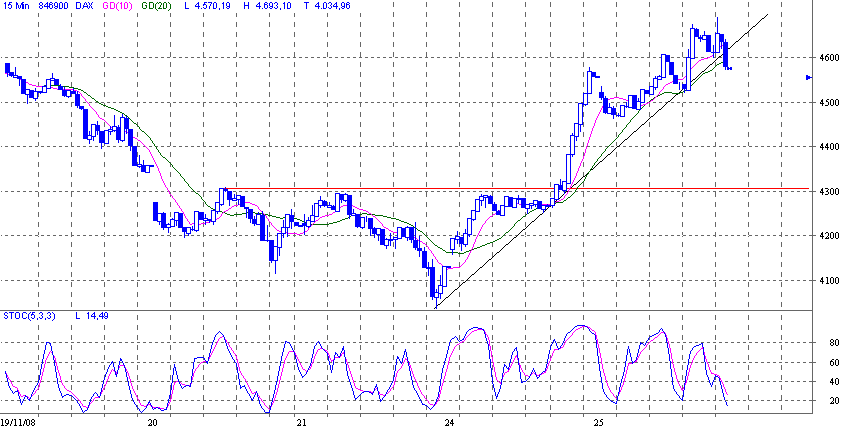 dax.gif