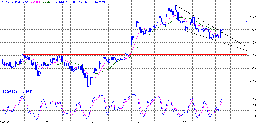 dax.gif