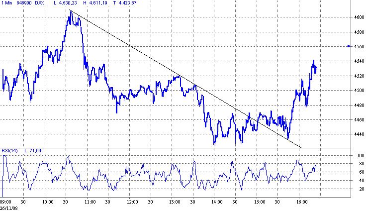 dax.gif