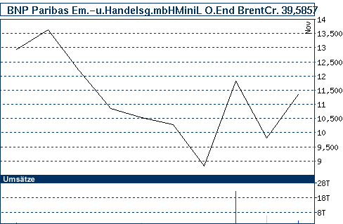 nb_chart_big.gif