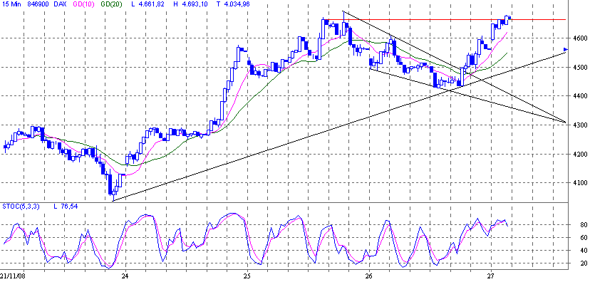 dax.gif