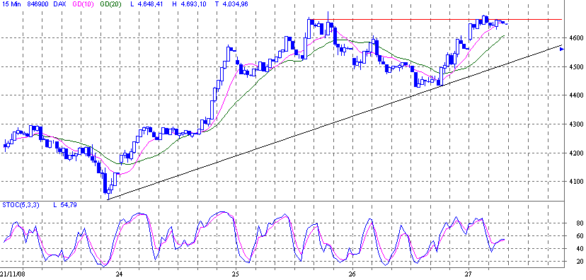 dax.gif